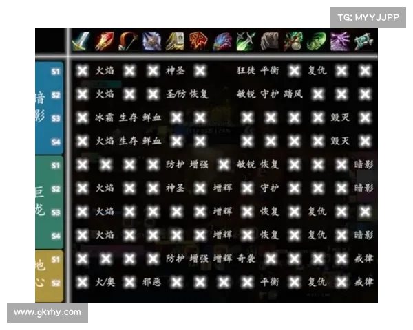 魔兽9.0:60级快速升级攻略 魔兽9.0:60级快速升级攻略