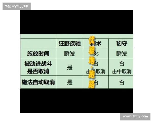 魔兽世界怀旧服:配方等级刷法揭秘 魔兽世界怀旧服:配方等级刷法揭秘